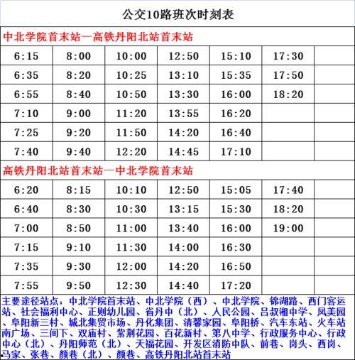 地平线5最新车辆爆料表,盘点最新车辆爆料亮点