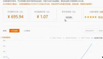 自媒体怎么找头条收益,如何轻松实现头条收益最大化