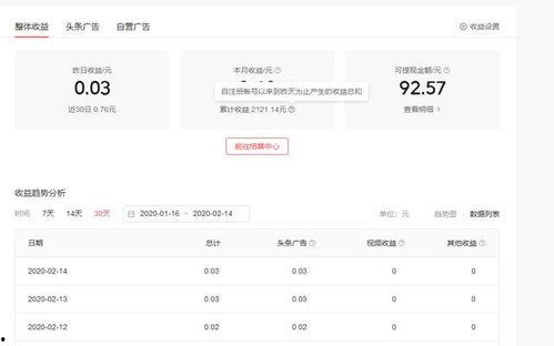头条上的收益会累计吗,财富增长无止境