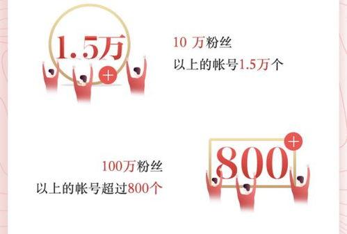 陕西90后的今日头条,今日头条下的青春足迹与时代变迁”